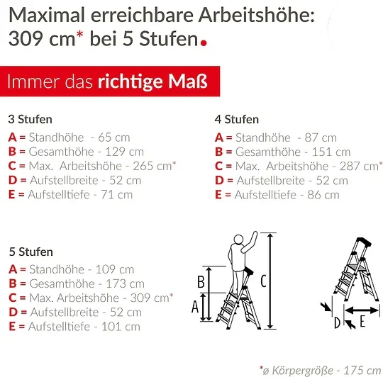 3-in-1 Aluminium Telescopic Ladder