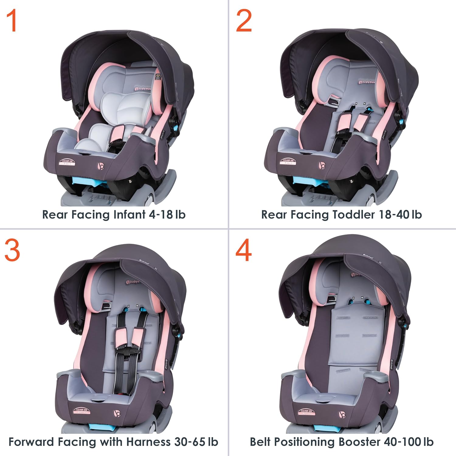 4-in-1 Convertible Car Seat, Scooter