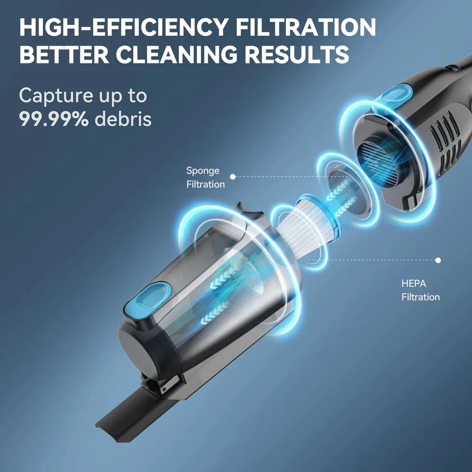 Corded Vacuum Cleaner Stick Vacuum with 19.69Ft Cord 2 in 1 Lightweight Vacuum Cleaner for Hard Floor Pet Hair Cleaning