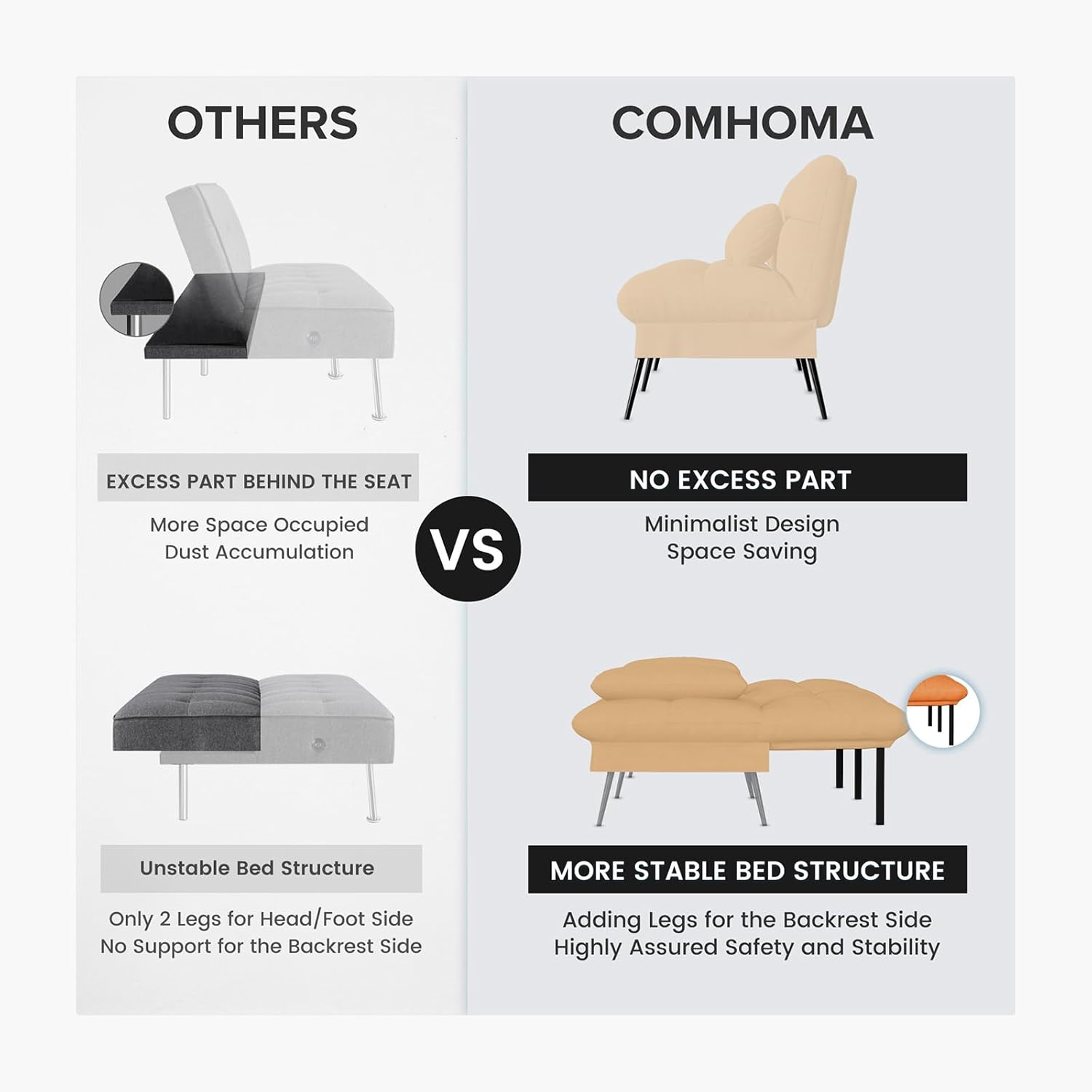 Convertible Sofa Bed,68″Fabric Couch with Adjustable Backrest,Loveseat Recliner Sleeper Living Room Furniture futon Set