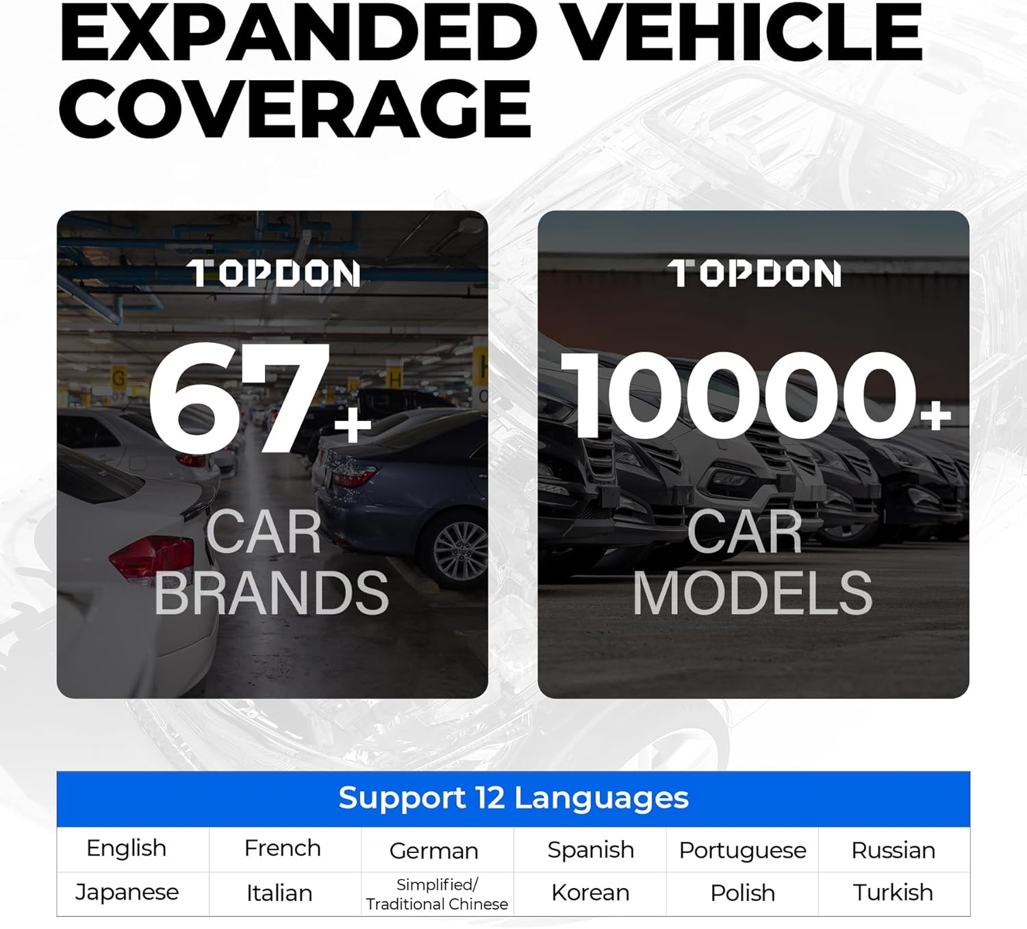 OBD2 Scanner AD500 Oil/SAS/Throttle/TPMS/BMS/EPB Reset Engine/ABS/SRS/Transmission, Diagnostic Scan Tool, FCA AutoAuth, CAN FD Protocol, Car Check Engine Code Reader, Lifetime Wi-Fi Free Update